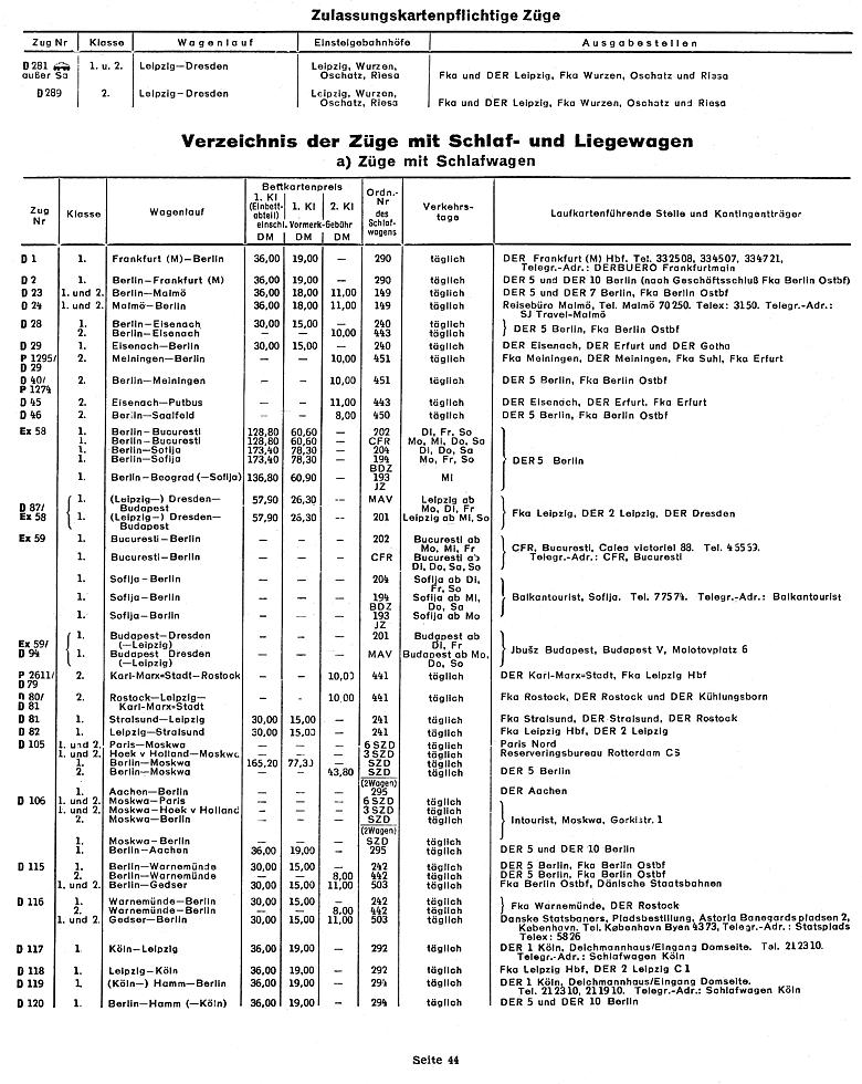 Schlafwagenverzeichnis