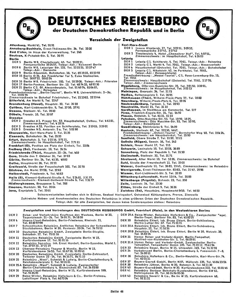 Schlafwagenverzeichnis