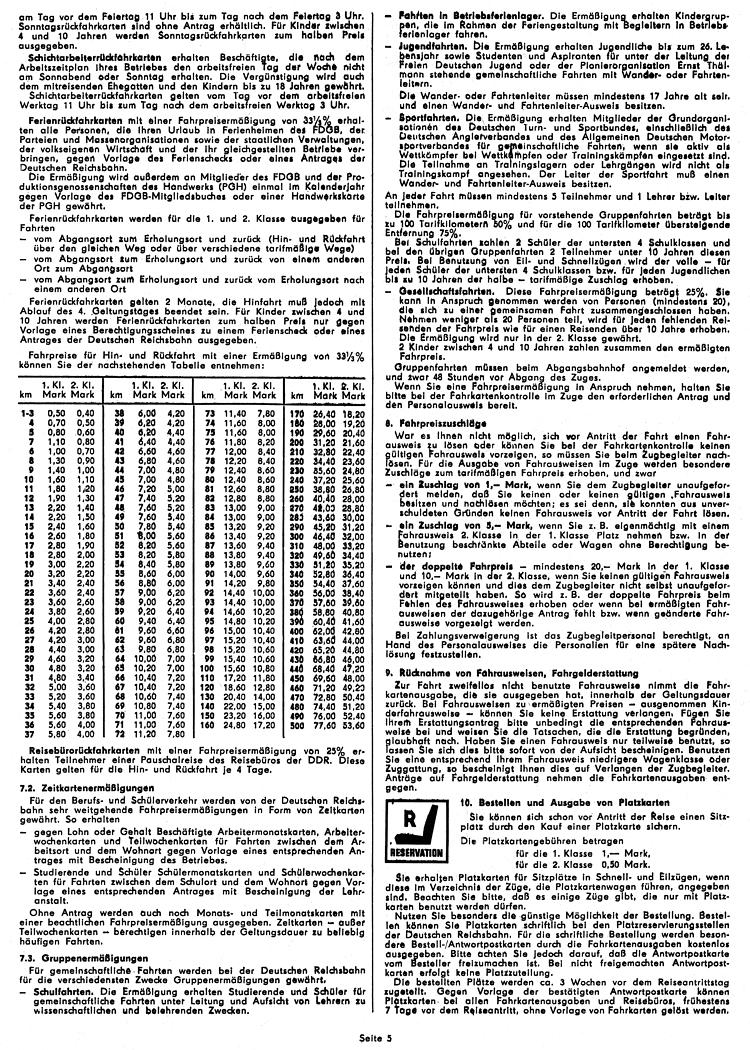 Reiseinformationen
