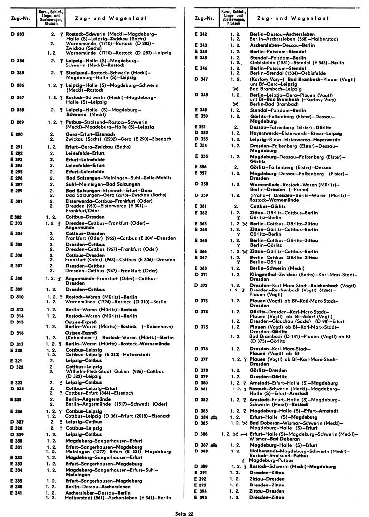 Zugverzeichnis